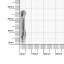 Пряжка 18-20 мм никель плированный 5286