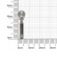 Бегунок для молнии тип 3 витая Х никель 3007