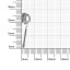 Бегунок для молнии тип 3 витая Х никель 3007